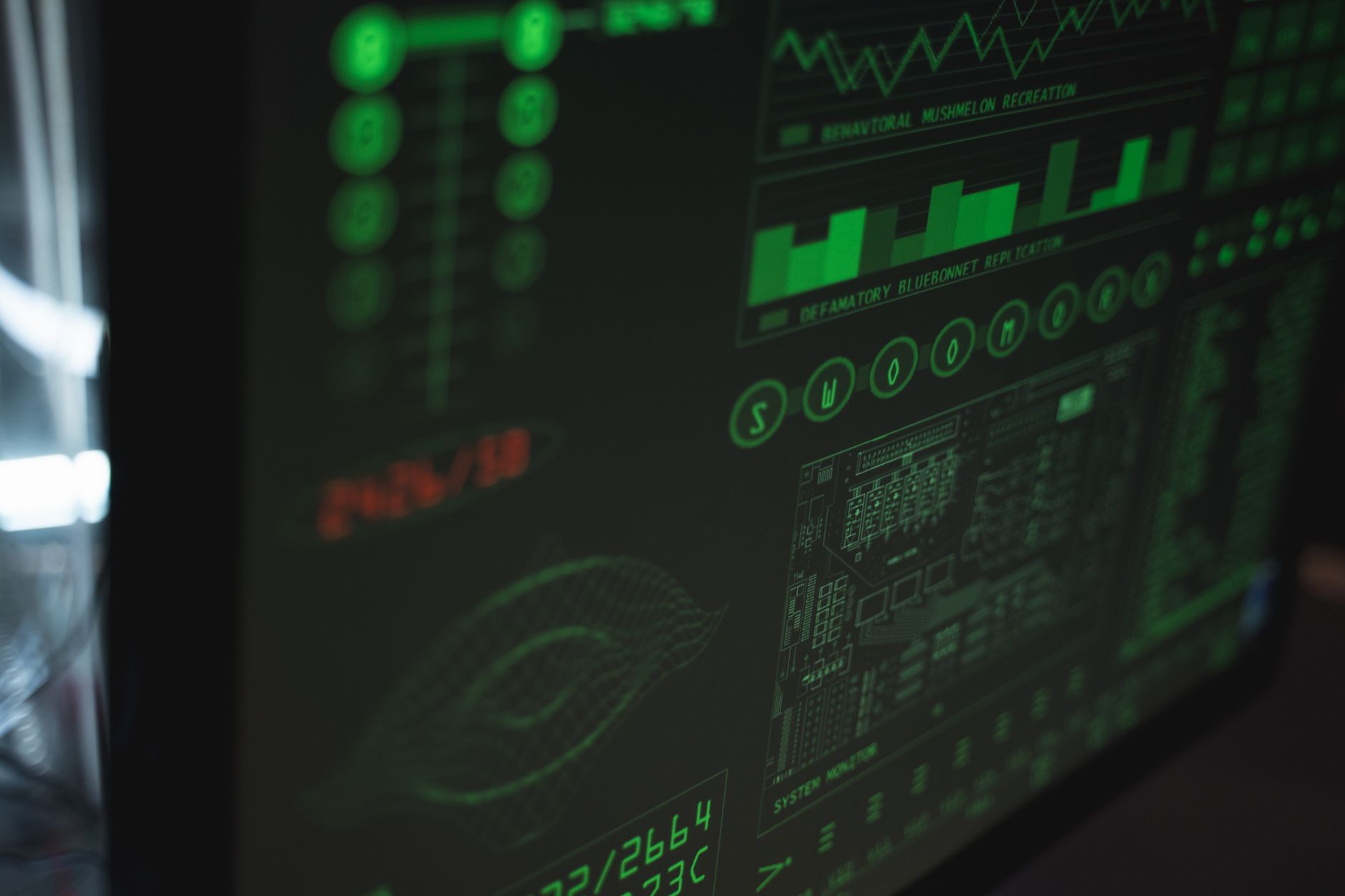 クラウドセキュリティ監視をコントロールするダッシュボード